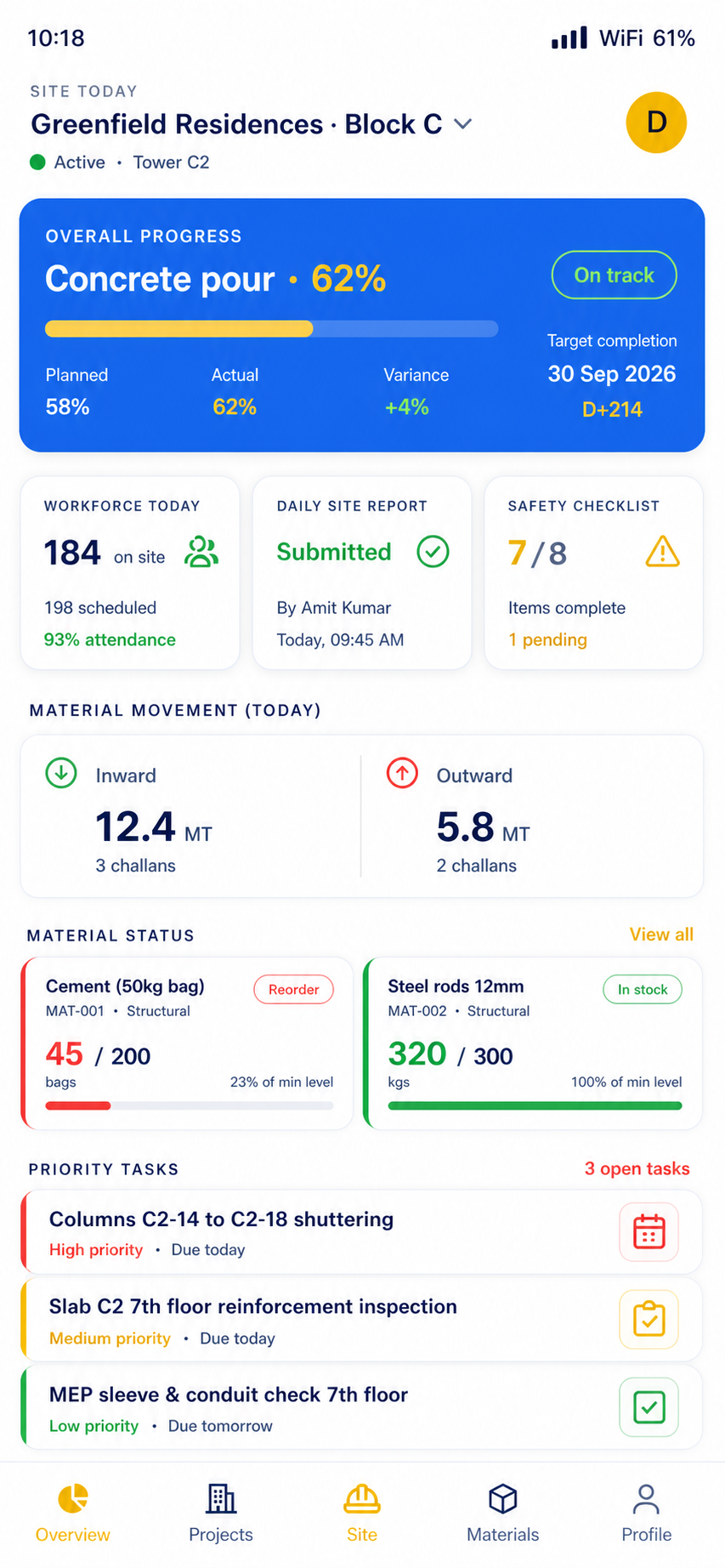 VaasthuSuite Mobile site dashboard